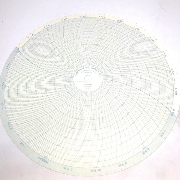 Anderson-Negele Chart 12" 0-300 24 Hr, PK100 00215316